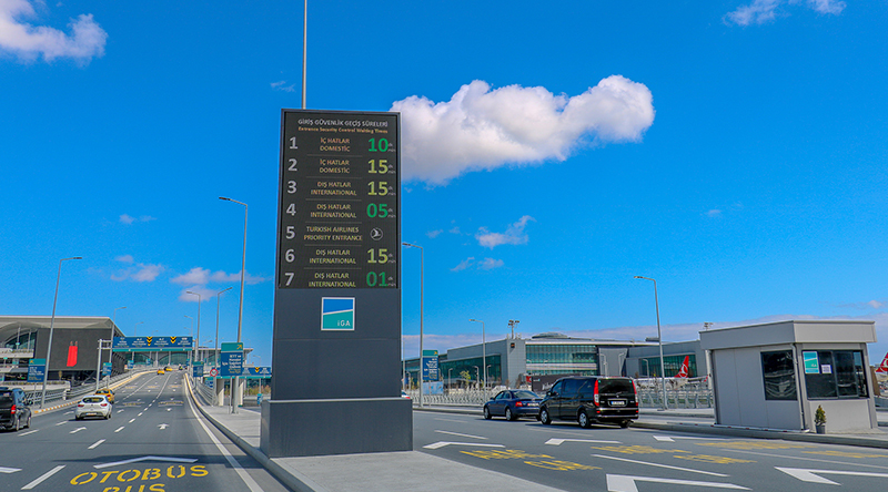 Installation écran LED extérieur FIDS Laurea – Aéroport d'Istanbul Turquie