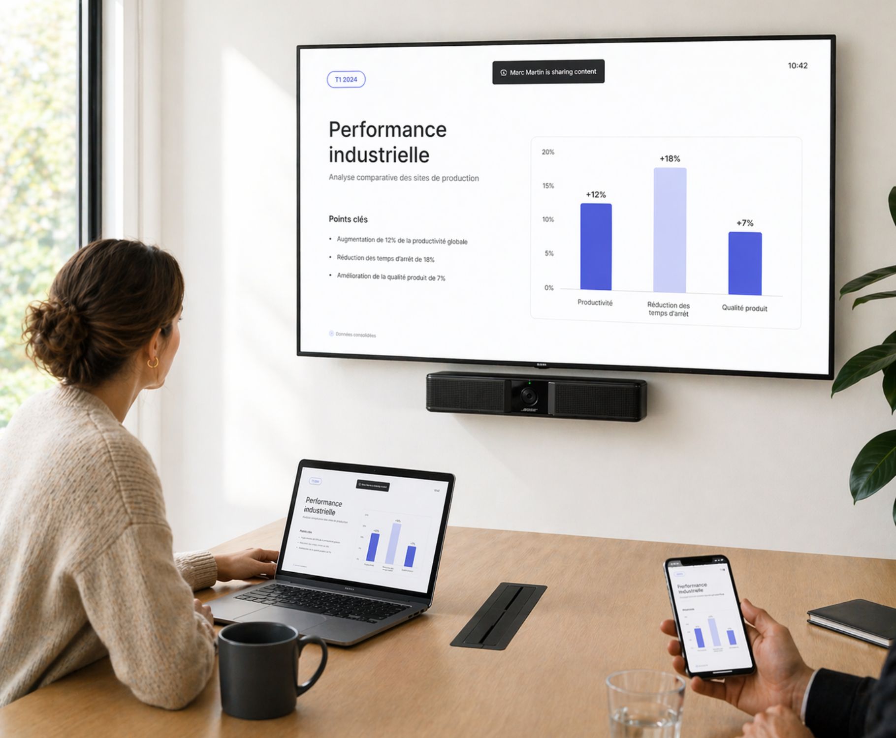 Solutions connexion multi-devices